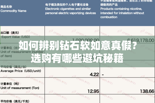 如何辨别钻石软如意真假？选购有哪些避坑秘籍